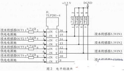 基于c8051f040多路浸水時(shí)刻記錄電路設(shè)計(jì)